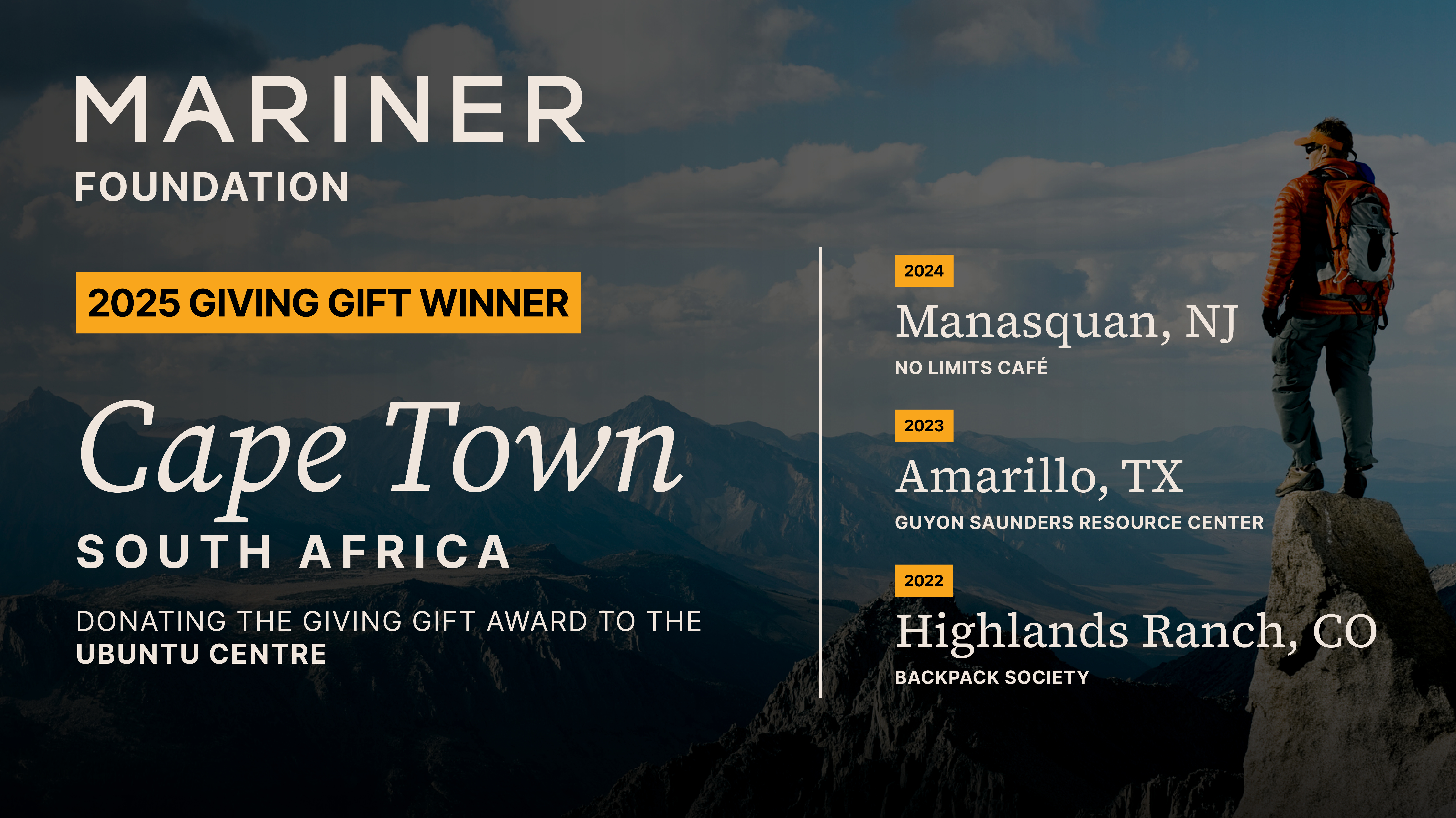 2024 giving gift award